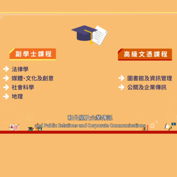 Social Sciences